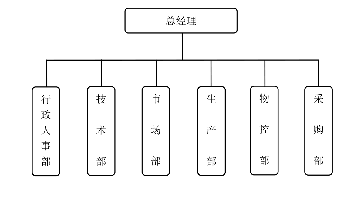 公司與產品簡介(2)(1)-3.png
